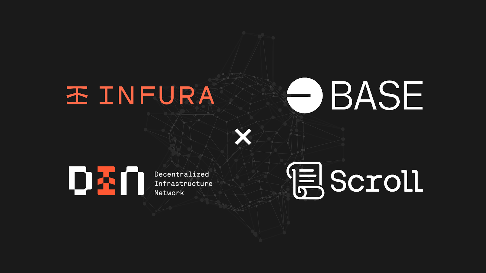 DIN Supports Scroll's Decentralization and Base Network Now Available to the Public