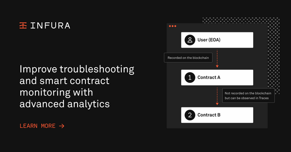 Improve troubleshooting and smart contract monitoring with advanced analytics