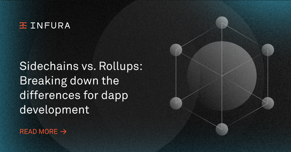 Sidechains vs. Rollups: Breaking down the differences for dapp development
